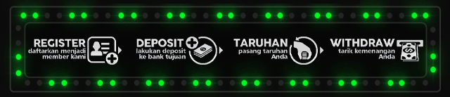 IONSLOT Jackpot